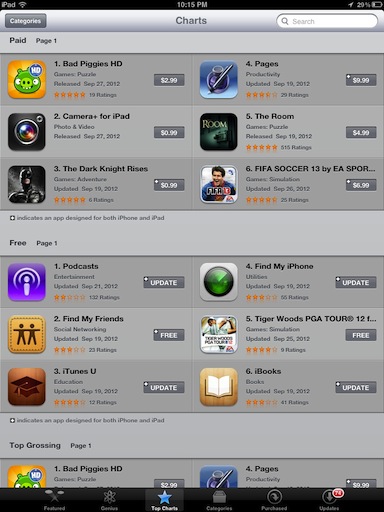 Best ipad app for forex charts